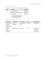 Preview for 7 page of Keysight E44 8C Series Firmware Upgrade Manual