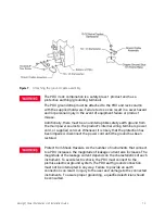 Preview for 17 page of Keysight E4451-67000 Installation Manual