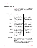 Предварительный просмотр 38 страницы Keysight E4991B Troubleshooting Manual