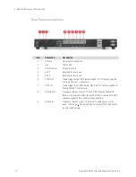 Предварительный просмотр 14 страницы Keysight E6610A User And Programming Manual