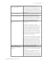 Предварительный просмотр 87 страницы Keysight E6610A User And Programming Manual