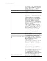 Предварительный просмотр 90 страницы Keysight E6610A User And Programming Manual