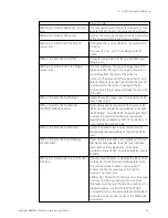 Предварительный просмотр 91 страницы Keysight E6610A User And Programming Manual