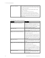 Предварительный просмотр 94 страницы Keysight E6610A User And Programming Manual