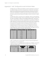 Предварительный просмотр 104 страницы Keysight E6610A User And Programming Manual