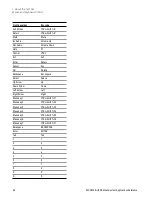 Preview for 94 page of Keysight E6640A Measurement Applications User & Programmer Reference