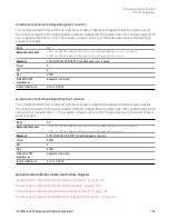 Preview for 159 page of Keysight E6640A Measurement Applications User & Programmer Reference