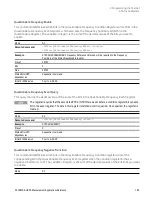 Preview for 165 page of Keysight E6640A Measurement Applications User & Programmer Reference