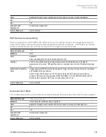 Preview for 185 page of Keysight E6640A Measurement Applications User & Programmer Reference