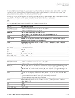 Preview for 197 page of Keysight E6640A Measurement Applications User & Programmer Reference