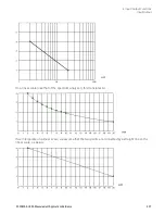 Preview for 207 page of Keysight E6640A Measurement Applications User & Programmer Reference