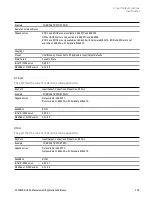 Preview for 209 page of Keysight E6640A Measurement Applications User & Programmer Reference