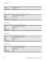 Preview for 226 page of Keysight E6640A Measurement Applications User & Programmer Reference