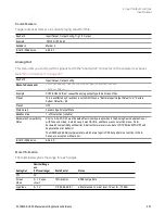 Preview for 227 page of Keysight E6640A Measurement Applications User & Programmer Reference