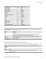 Preview for 239 page of Keysight E6640A Measurement Applications User & Programmer Reference