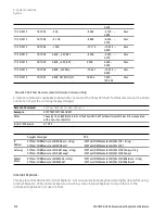 Preview for 316 page of Keysight E6640A Measurement Applications User & Programmer Reference