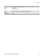 Preview for 323 page of Keysight E6640A Measurement Applications User & Programmer Reference