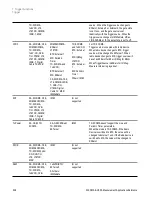 Preview for 328 page of Keysight E6640A Measurement Applications User & Programmer Reference