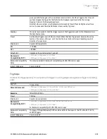 Preview for 335 page of Keysight E6640A Measurement Applications User & Programmer Reference