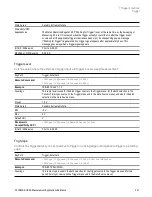 Preview for 341 page of Keysight E6640A Measurement Applications User & Programmer Reference