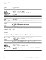 Preview for 356 page of Keysight E6640A Measurement Applications User & Programmer Reference