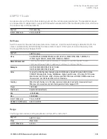 Preview for 363 page of Keysight E6640A Measurement Applications User & Programmer Reference