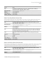 Preview for 387 page of Keysight E6640A Measurement Applications User & Programmer Reference