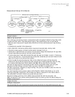 Preview for 393 page of Keysight E6640A Measurement Applications User & Programmer Reference