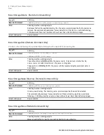 Preview for 456 page of Keysight E6640A Measurement Applications User & Programmer Reference