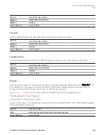 Preview for 465 page of Keysight E6640A Measurement Applications User & Programmer Reference