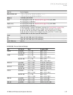 Preview for 473 page of Keysight E6640A Measurement Applications User & Programmer Reference