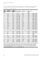 Preview for 478 page of Keysight E6640A Measurement Applications User & Programmer Reference