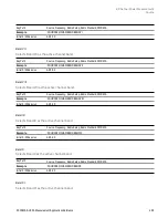 Preview for 485 page of Keysight E6640A Measurement Applications User & Programmer Reference