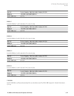 Preview for 497 page of Keysight E6640A Measurement Applications User & Programmer Reference