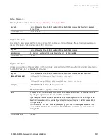 Preview for 531 page of Keysight E6640A Measurement Applications User & Programmer Reference