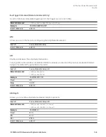 Preview for 543 page of Keysight E6640A Measurement Applications User & Programmer Reference