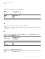 Preview for 544 page of Keysight E6640A Measurement Applications User & Programmer Reference