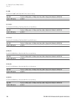 Preview for 554 page of Keysight E6640A Measurement Applications User & Programmer Reference