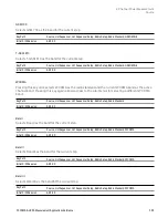 Preview for 555 page of Keysight E6640A Measurement Applications User & Programmer Reference