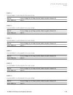 Preview for 563 page of Keysight E6640A Measurement Applications User & Programmer Reference