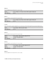 Preview for 565 page of Keysight E6640A Measurement Applications User & Programmer Reference