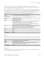 Preview for 579 page of Keysight E6640A Measurement Applications User & Programmer Reference