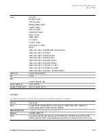 Preview for 593 page of Keysight E6640A Measurement Applications User & Programmer Reference