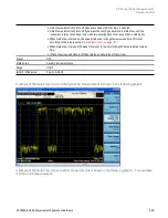 Preview for 599 page of Keysight E6640A Measurement Applications User & Programmer Reference