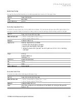 Preview for 601 page of Keysight E6640A Measurement Applications User & Programmer Reference