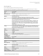 Preview for 611 page of Keysight E6640A Measurement Applications User & Programmer Reference