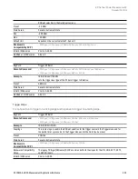 Preview for 623 page of Keysight E6640A Measurement Applications User & Programmer Reference