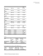 Preview for 675 page of Keysight E6640A Measurement Applications User & Programmer Reference