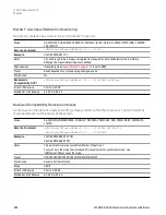 Preview for 686 page of Keysight E6640A Measurement Applications User & Programmer Reference