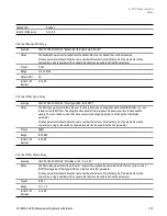 Preview for 707 page of Keysight E6640A Measurement Applications User & Programmer Reference